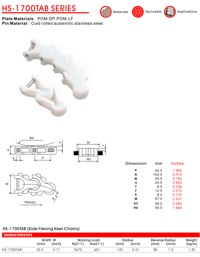 Цепь ящичная серии HS-1700TAB